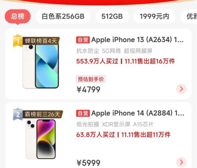 琅琊苹果14维修分享iPhone14配置不如同价位的安卓还能大卖 