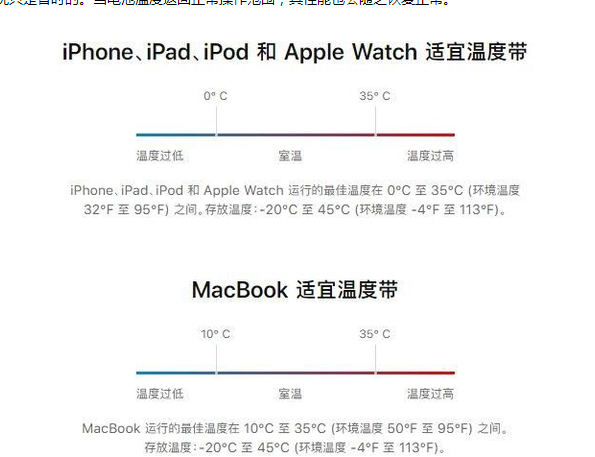 琅琊苹果13维修分享iPhone 13耗电越来越快怎么办 