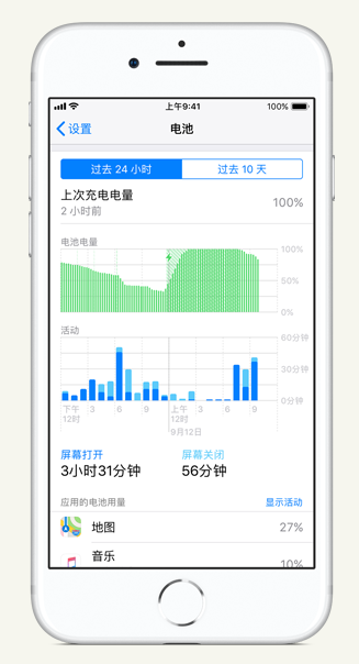 琅琊苹果手机维修分享iPhone 在夜间待机时耗电异常怎么办 