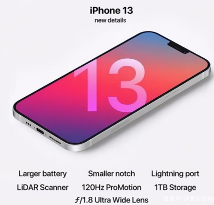 琅琊苹果手机维修分享iPhone 13起售价多少钱 