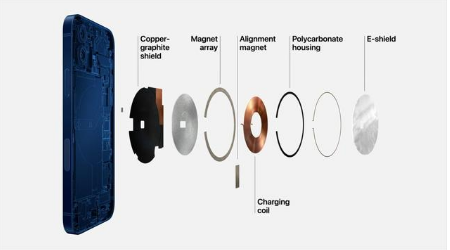 琅琊苹果手机维修分享iPhone 12真的会威胁身体健康吗 